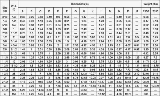 スワイベル・スナップ・シャックル グラニズド・US・タイプ・ボルト・チェーン・シャックル G-2150